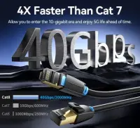 PATCH CABLE CAT.8 SFTP/10M BLACK IKABL VENTION – pilt 2