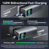 POWER BANK USB 27000MAH 140W/FKEH0 VENTION – pilt 14