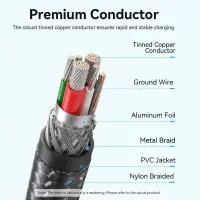 CABLE USB-C TO USB-C/1M GRAY TRAHF VENTION – pilt 5