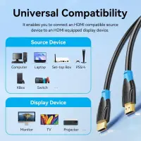 CABLE HDMI 15M/BLACK AACBN VENTION – pilt 15