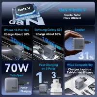 MOBILE CHARGER WALL 3PORT/70W FEXH0-EU VENTION – pilt 2