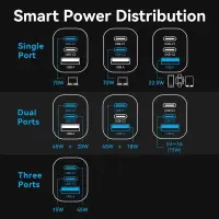 MOBILE CHARGER WALL 3PORT/70W FEXH0-EU VENTION – pilt 4