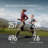 Amazfit Cheetah 2 Pro 3,35 cm (1.32") AMOLED 48 mm Digitaalne 466 x 466 pikslit Puutetundlik ekraan Must, Titaanium WiFi GPS (satelliit)