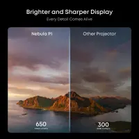 Anker Nebula Nebula P1 Portable Projector with Detachable Speakers | Full HD (1920x1080) | 650 ANSI lumens | Grey – pilt 8