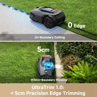GRASS MOWER ROBOT MOVA LIDAX/ULTRA 800 MXXM2100 DREAME – pilt 5