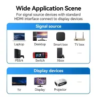 CABLE HDMI MALE TO MALE 5M/ALGLJ VENTION – pilt 2