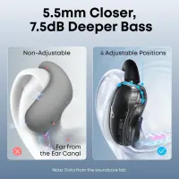 Anker Soundcore | Open-Ear Headphones, Comfortable Fit, Clear Sound, Lidless Case | V40i – pilt 3