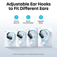 Anker Soundcore | Open-Ear Headphones, Comfortable Fit, Clear Sound, Lidless Case | V40i – pilt 8