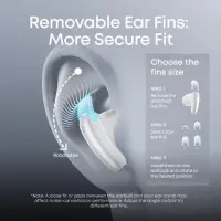 Anker Soundcore Earbuds | Liberty | Bluetooth | Semi-in-ear | Microphone | White | Noise canceling | Wireless – pilt 4