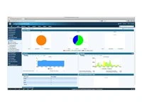 HP PMM to IMC WSM Upg w/ 250-node E-LTU