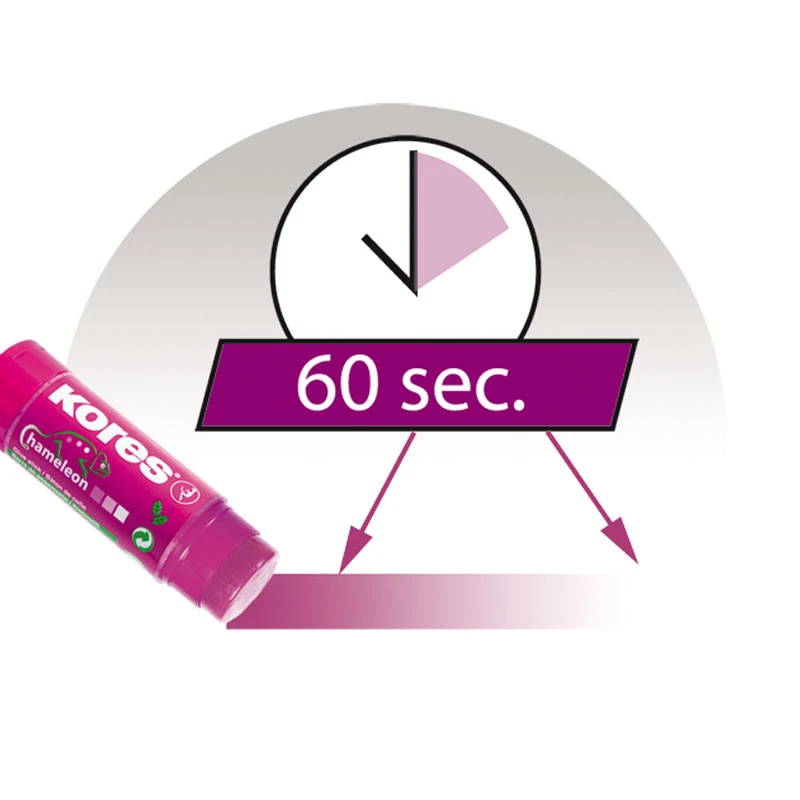 Liimipulk Kores Chameleon 15g