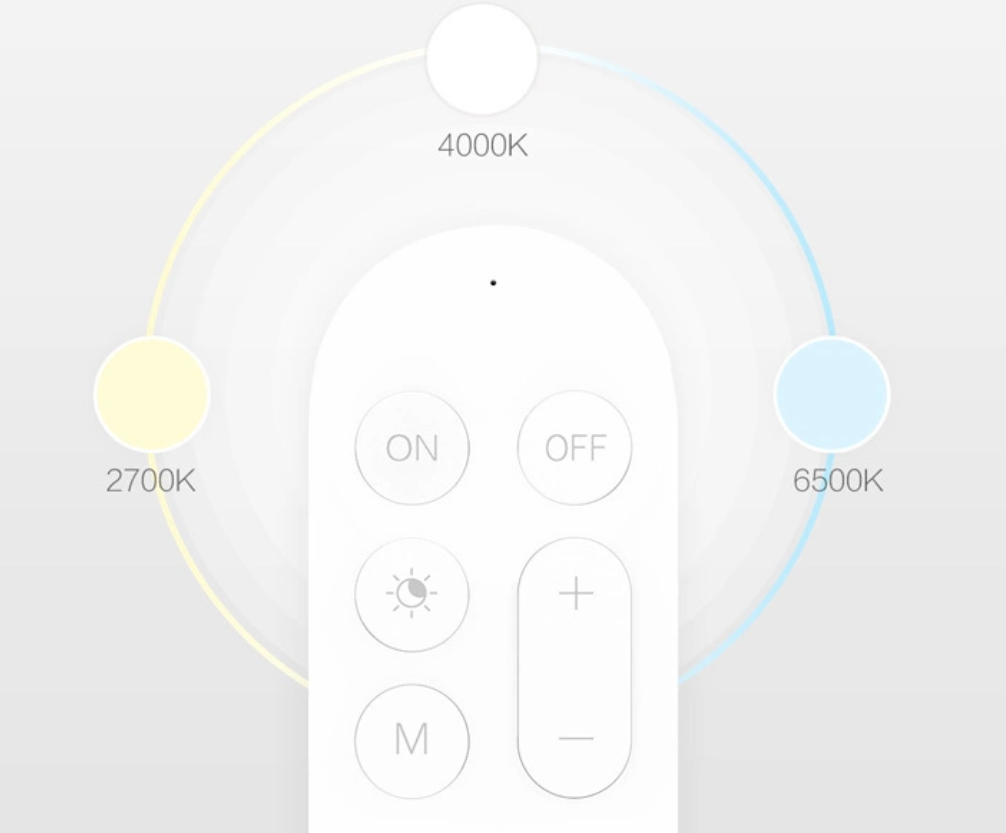 Yeelight | Bluetooth Remote Control