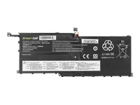 GREENCELL Battery 00HW028 for Lenovo