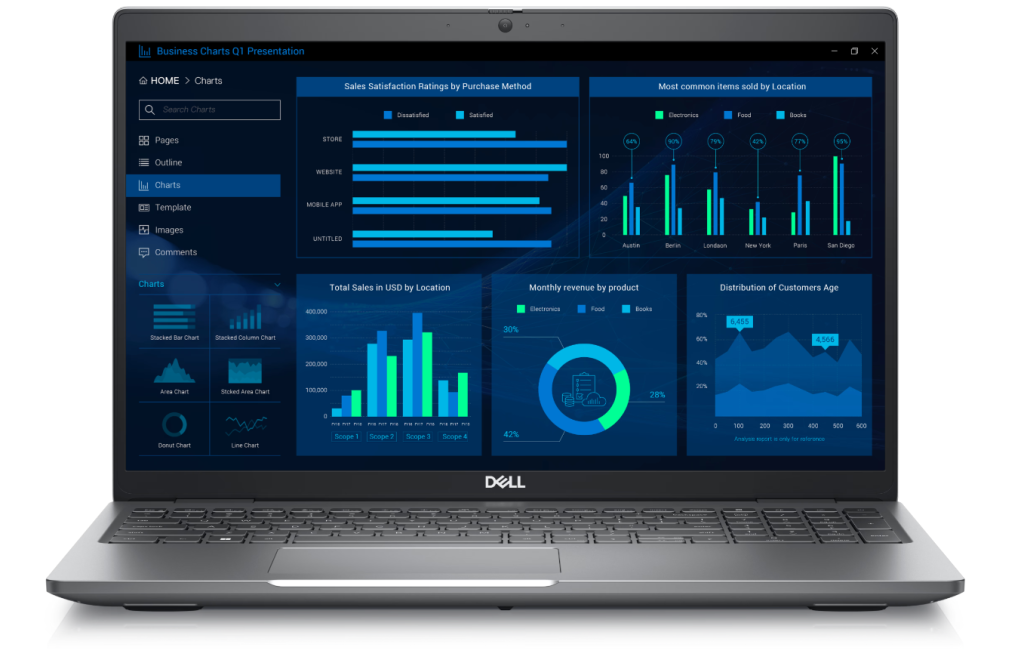 Dell | Mobile Precision 3581 | 15.6 " | FHD | 1920 x 1080 pixels | Intel Core i7 | i7-13700H | 32 GB | DDR5 | Solid-state drive capacity 1000 GB | Integrated Intel Graphics | Windows 11 Pro | Keyboard language Estonian | Keyboard backlit | Warranty 36 month(s)