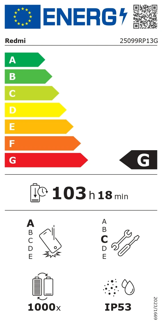 Xiaomi | Redmi | Pad 2 Pro | 12.1 " | Silver | LCD | 2560 x 1600 pixels | Qualcomm | Snapdragon 7S Gen 4 | 8 GB | 256 GB | Wi-Fi | Front camera | 8 MP | Rear camera | 8 MP | Bluetooth | 5.4 | Android